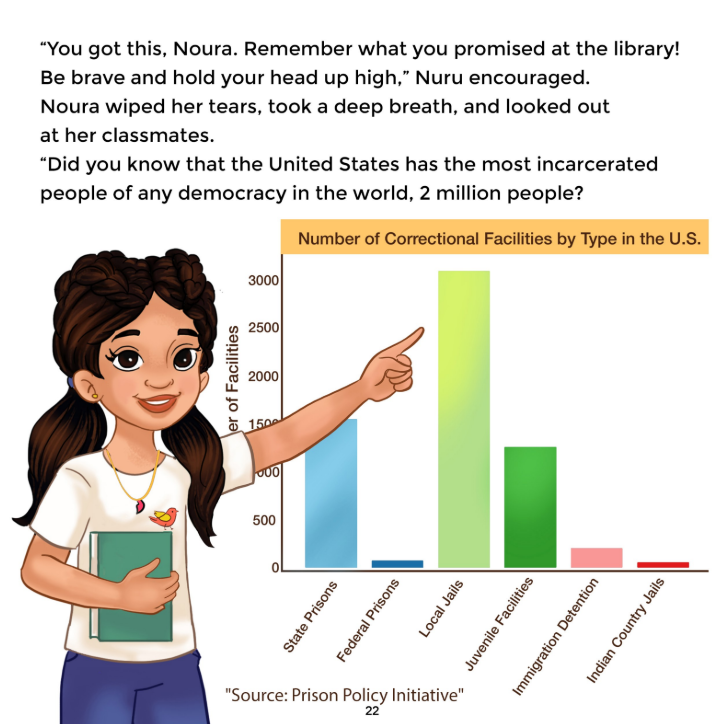 Noura and Nuru's Special Project: A Book To Help Youth Struggling With Parental Incarceration Transform Their Pain Into Purpose